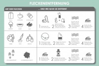  Sternenhimmel Blau Durchmesser 140 cm