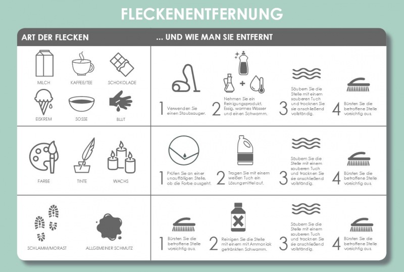  Hippy Gelb 120 x 160 cm