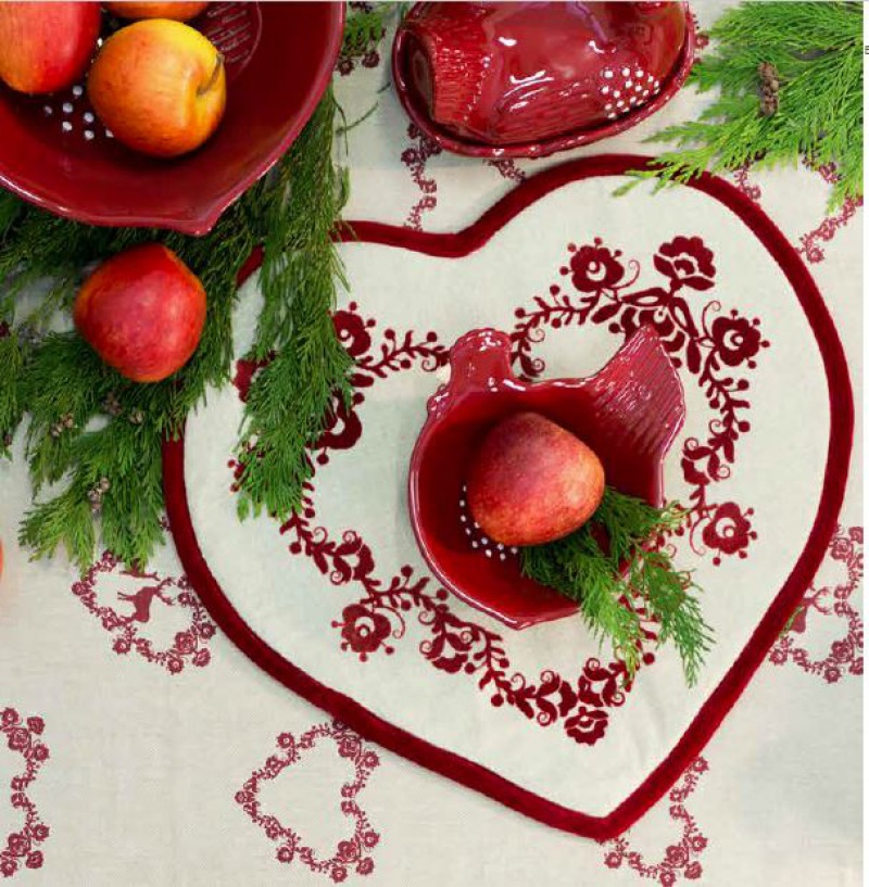  Kleine Schüssel Cocco