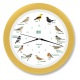  WANDUHR Zwitschern und Singen mit Namen